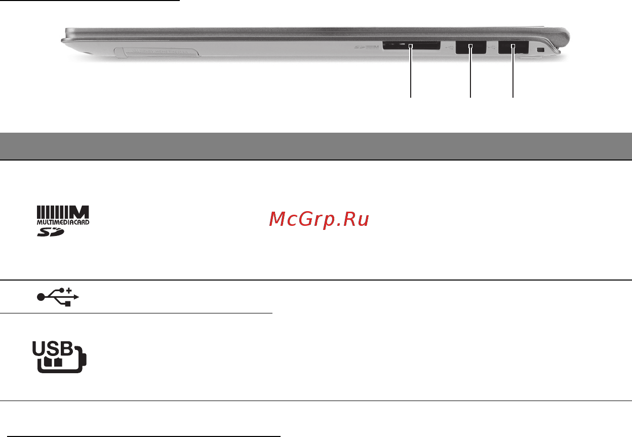 Acer ASPIRE S7-391 [3176/3370] Tampak kanan
