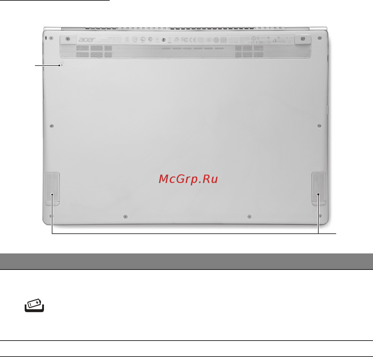 Acer ASPIRE S7-391 [3177/3370] Tampak bawah
