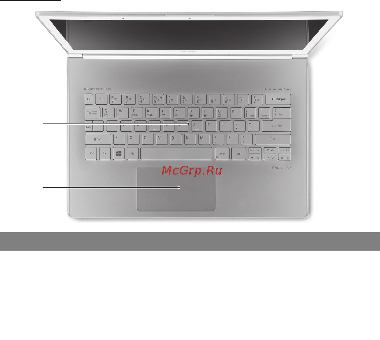 Acer ASPIRE S7-391 [3285/3370] ค ย บอร ด