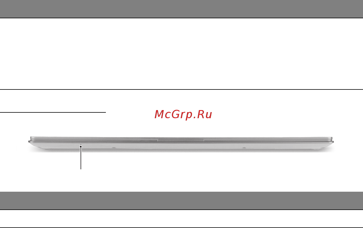 Acer ASPIRE S7-391 [3286/3370] ม มมองด านหน า
