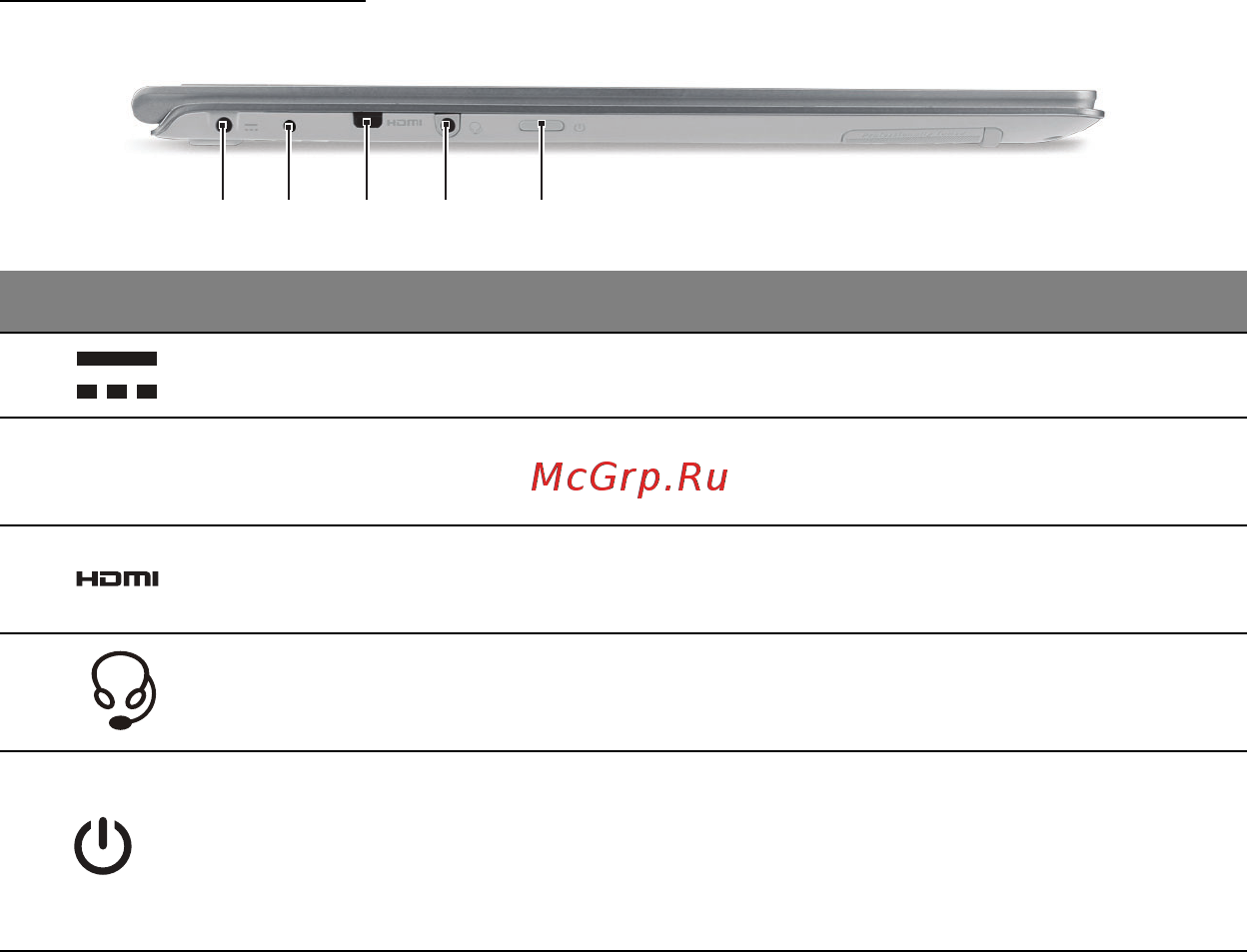 Acer ASPIRE S7-391 [3287/3370] ม มมองด านซ าย