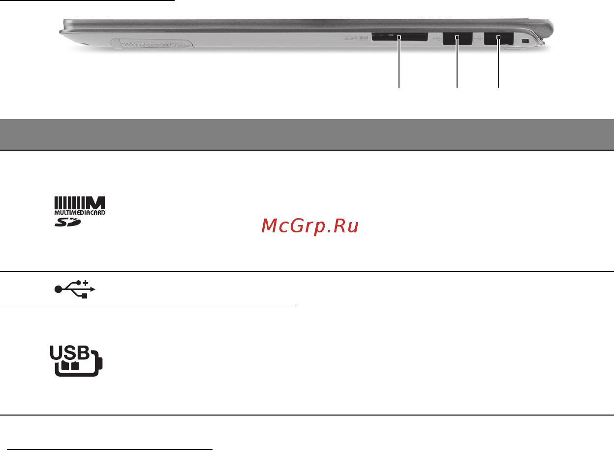 Acer ASPIRE S7-391 [3288/3370] ม มมองด านขวา
