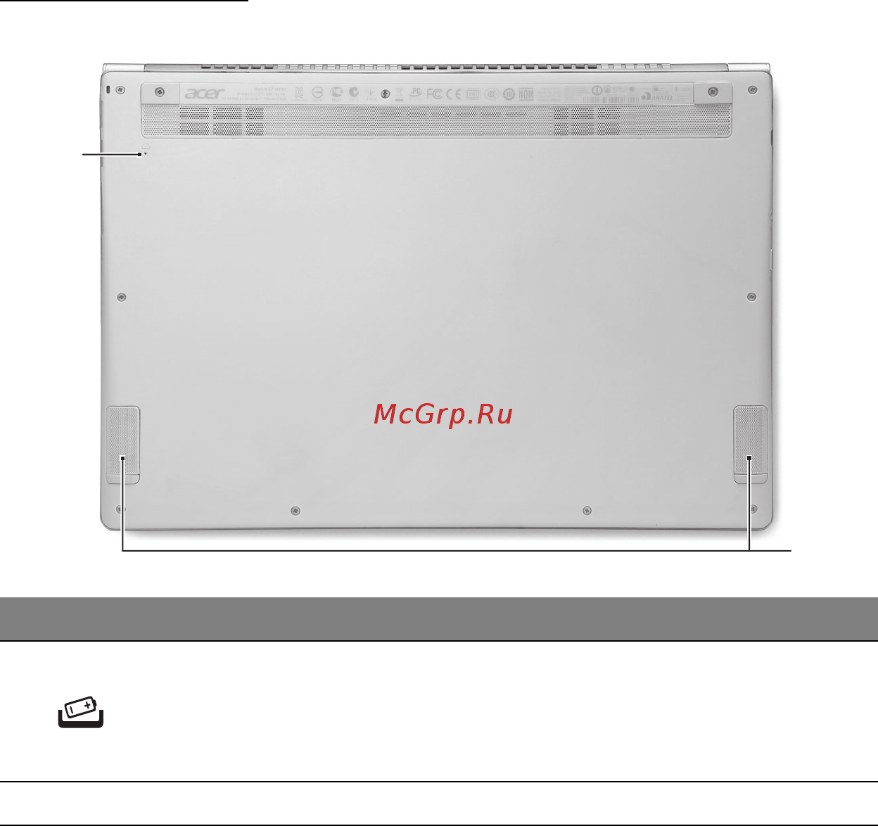 Acer ASPIRE S7-391 [3289/3370] ม มมองด านล าง