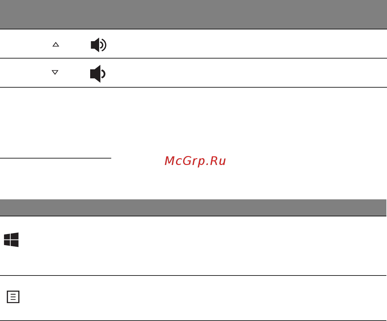 Acer ASPIRE S7-391 [369/3370] Tasti windows