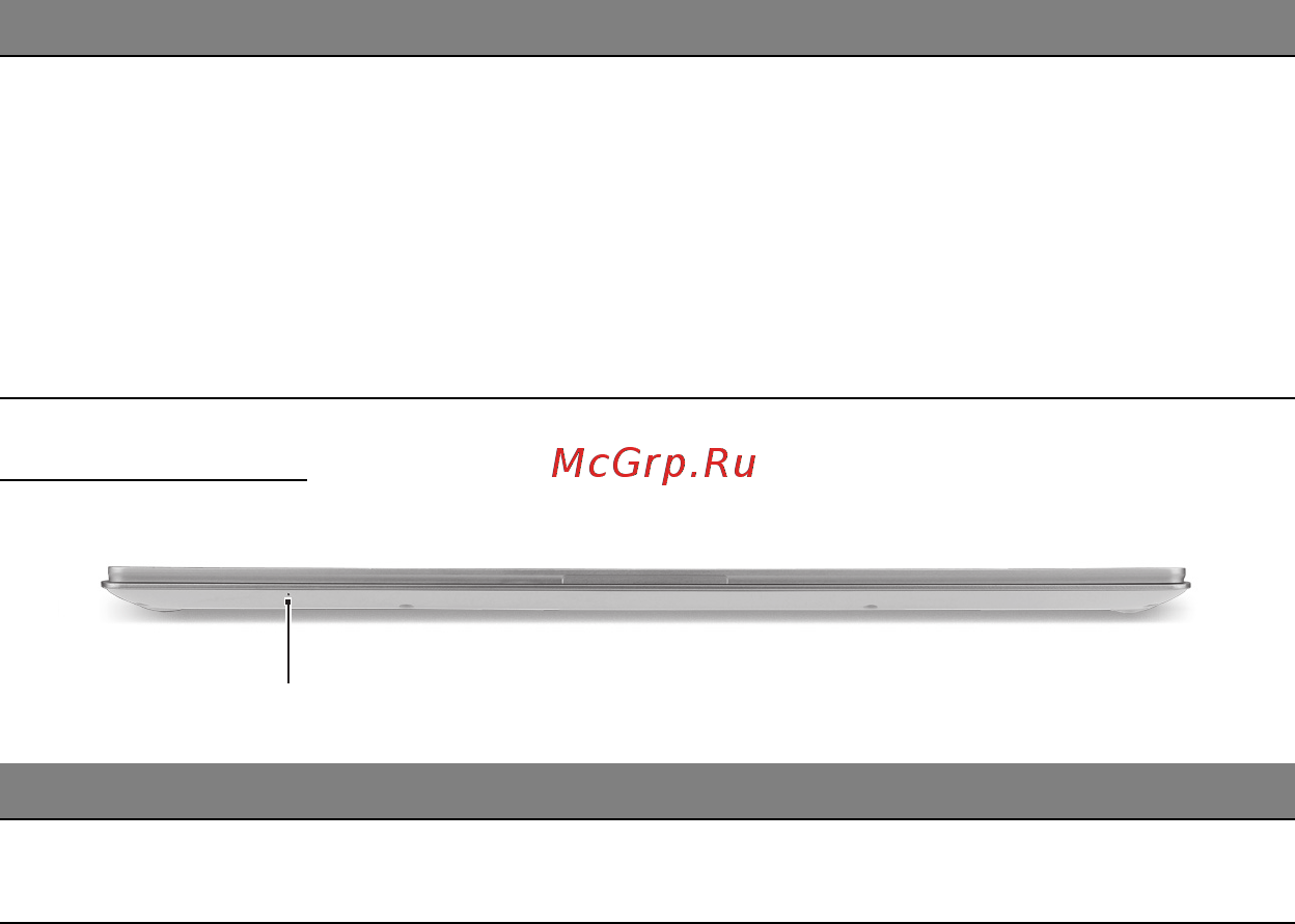 Acer ASPIRE S7-391 [488/3370] Vista frontal