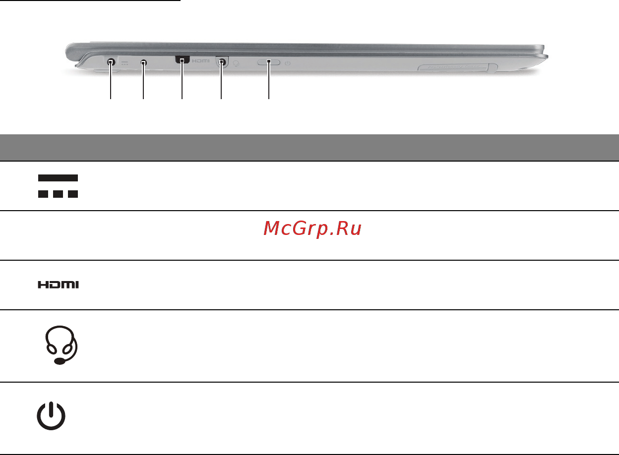 Acer ASPIRE S7-391 [489/3370] Vista izquierda