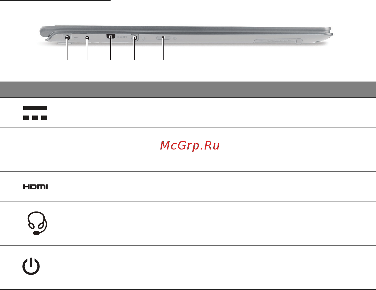 Acer ASPIRE S7-391 [605/3370] Vista esquerda