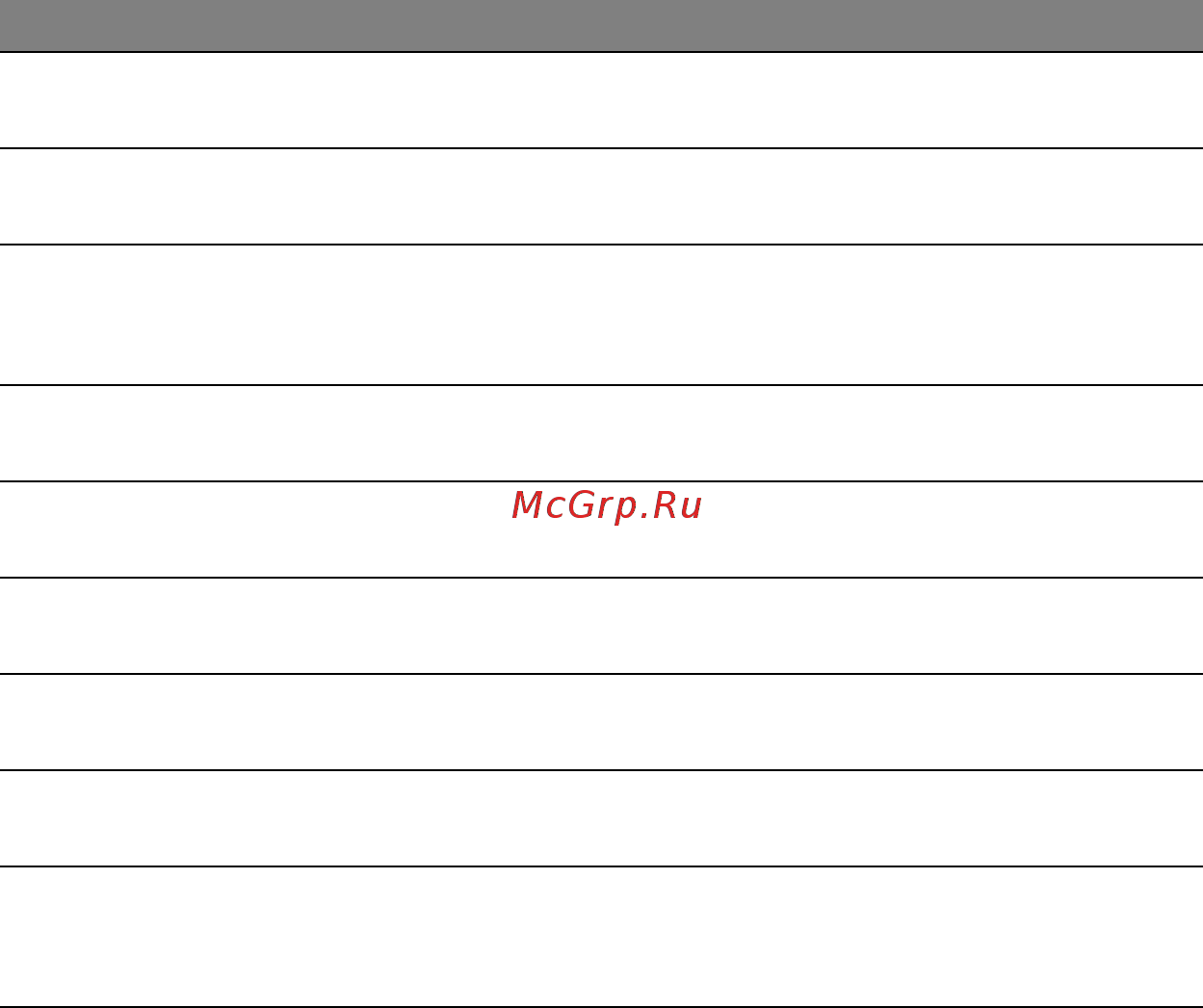 Acer ASPIRE S7-391 Инструкция по эксплуатации онлайн [676/3370] 97698