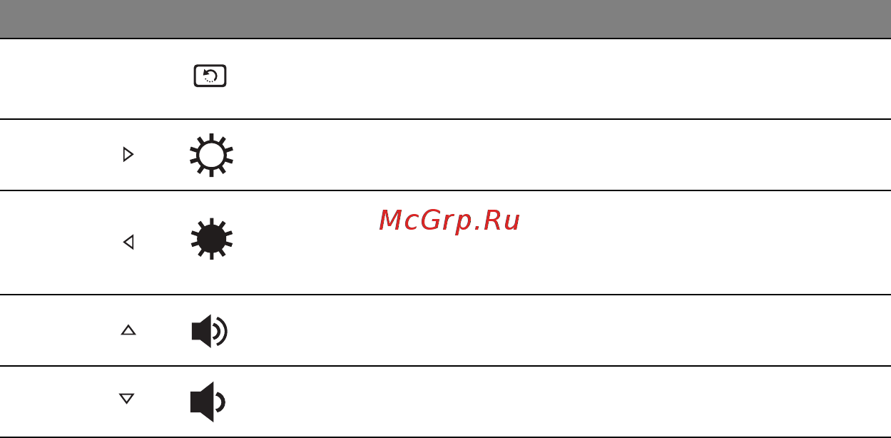 Acer ASPIRE S7-391 Инструкция по эксплуатации онлайн [713/3370] 97698