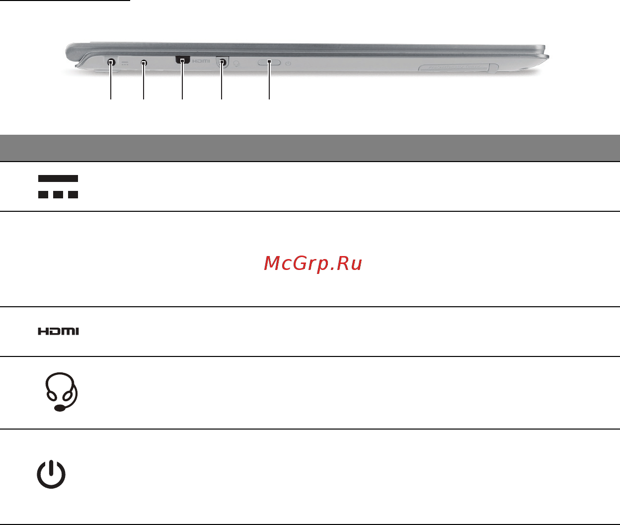 Acer ASPIRE S7-391 [720/3370] Linkerkant