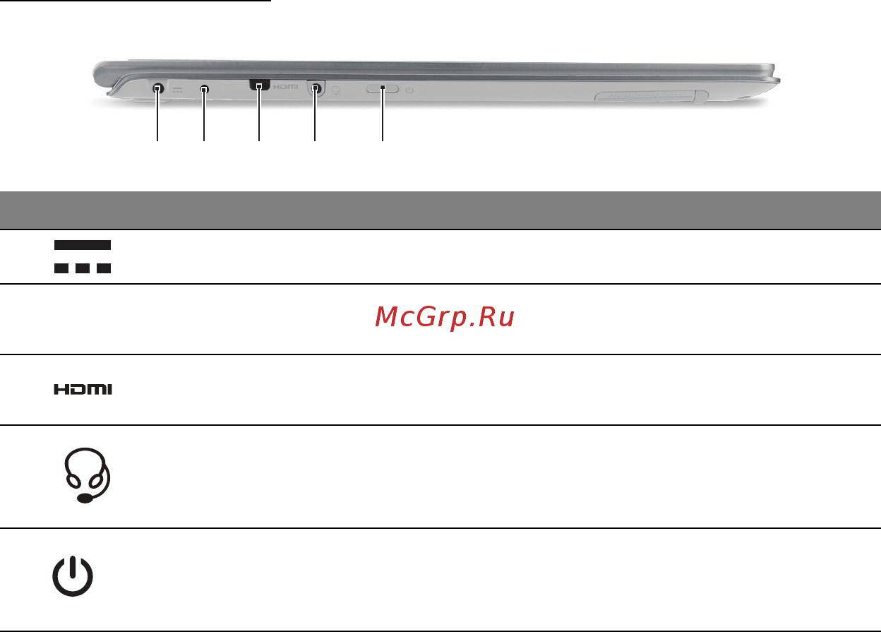Acer ASPIRE S7-391 [836/3370] Venstre visning