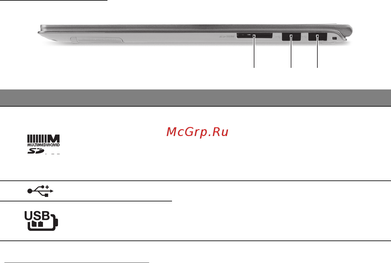 Acer ASPIRE S7-391 [837/3370] Høyre visning