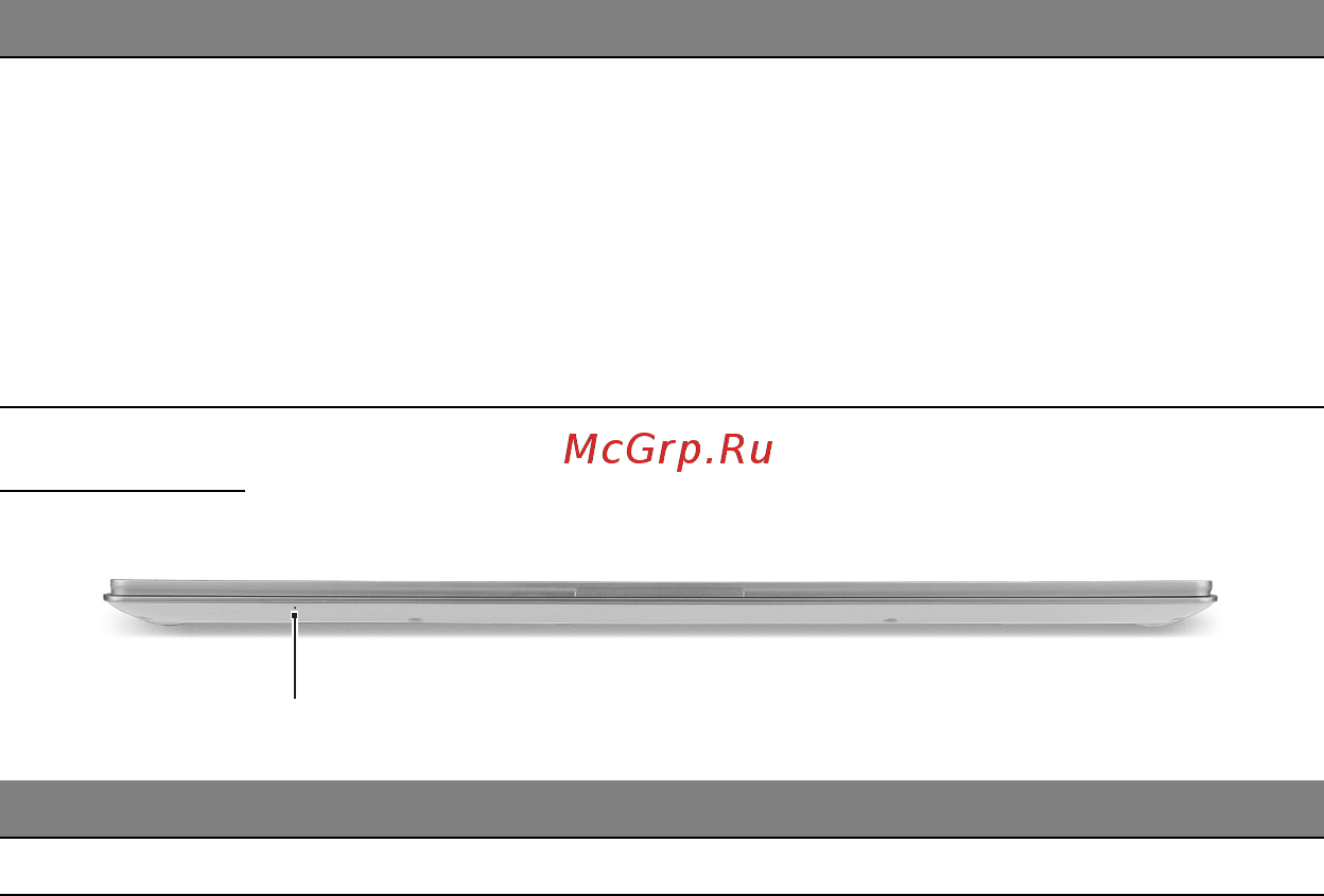 Acer ASPIRE S7-391 [944/3370] Set forfra