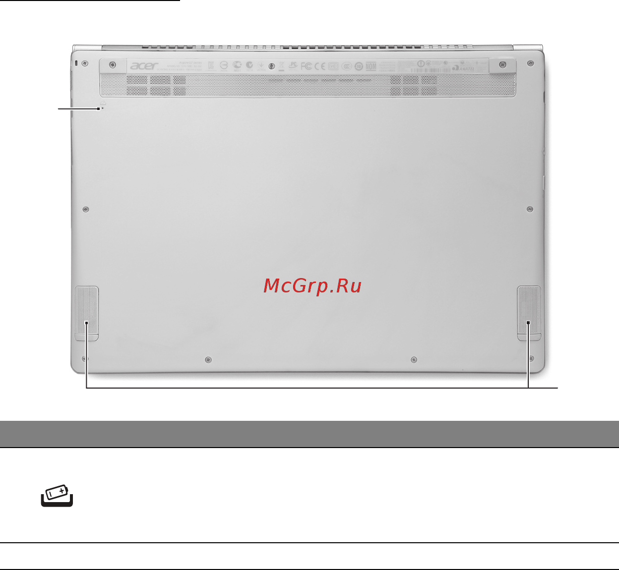 Acer ASPIRE S7-391 [947/3370] Set fra bunden