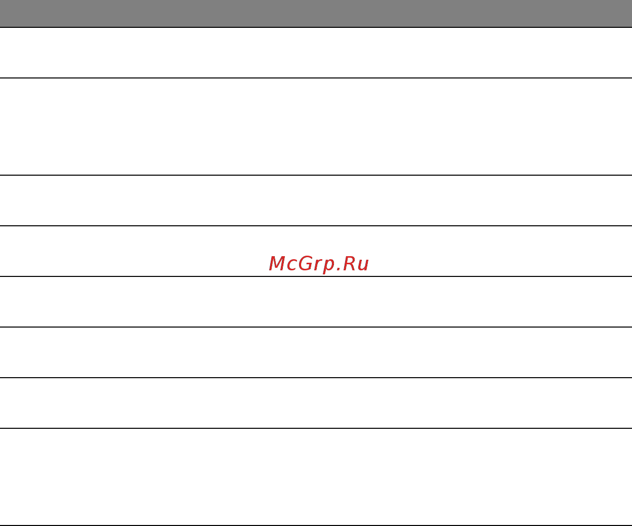 Acer ASPIRE S7-191 Инструкция по эксплуатации онлайн [1015/3380] 97701
