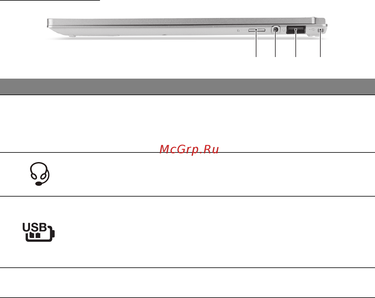Acer ASPIRE S7-191 [1056/3380] Vy från höger