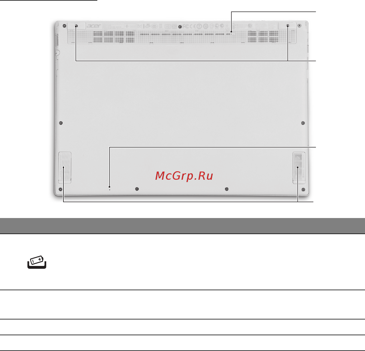 Acer ASPIRE S7-191 [1057/3380] Vy underifrån