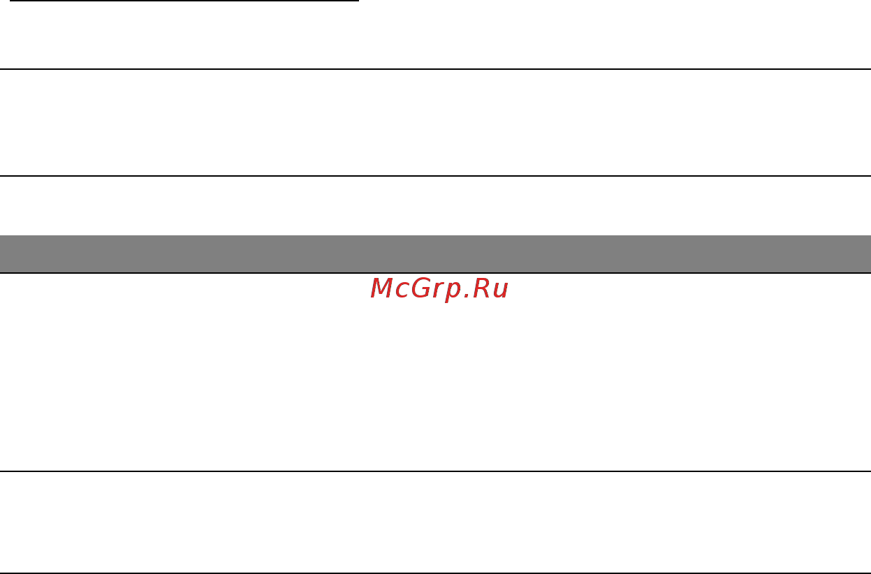 Acer ASPIRE S7-191 [1094/3380] Varning om låg batterinivå