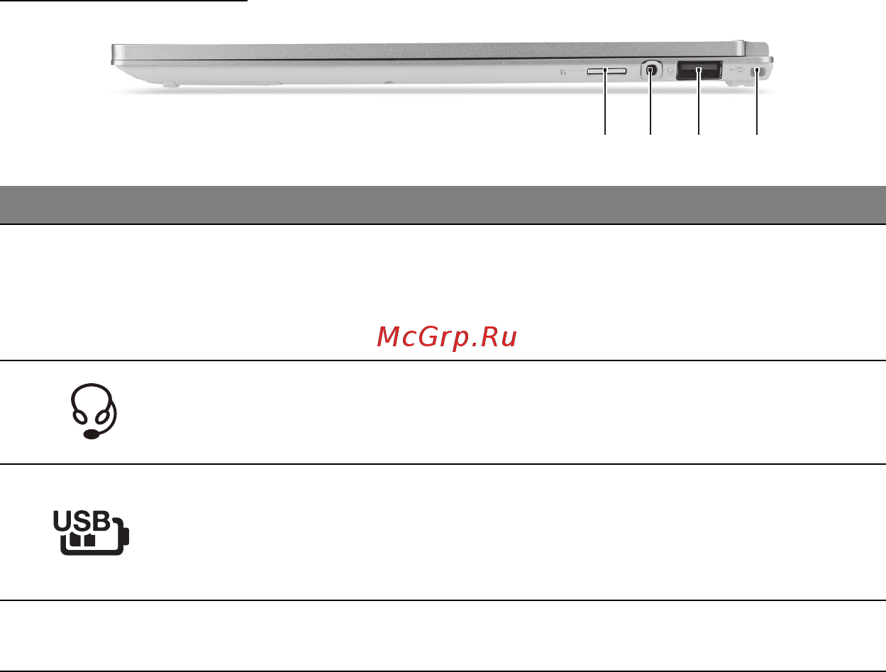 Acer ASPIRE S7-191 [1163/3380] Oikea näkymä