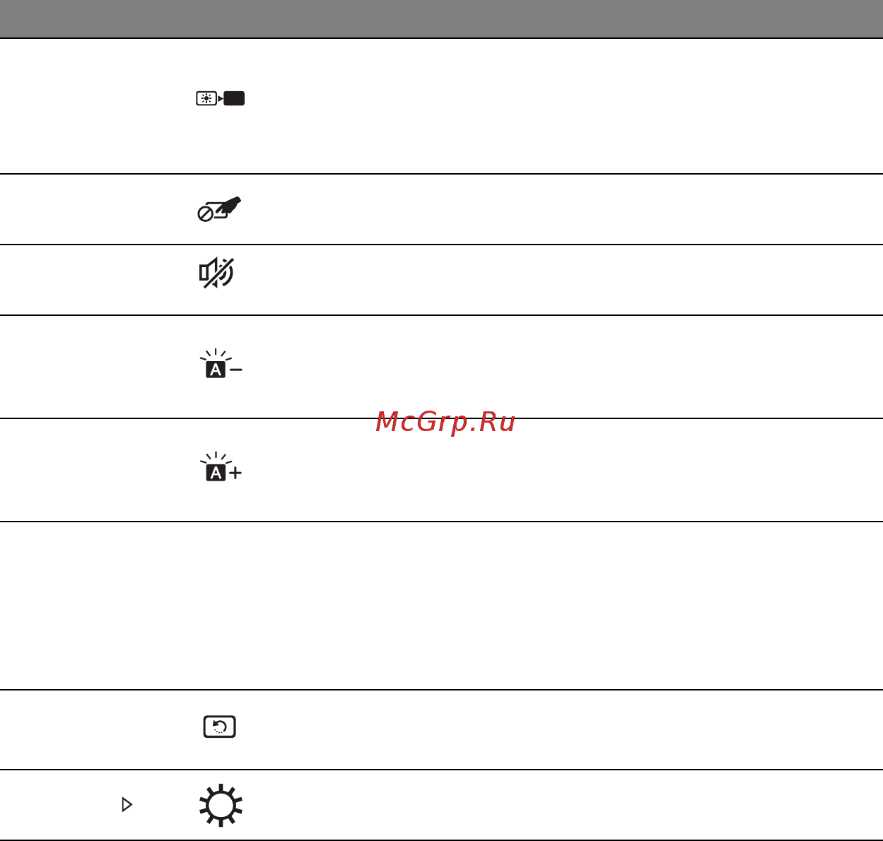 Acer ASPIRE S7-191 Инструкция по эксплуатации онлайн [1167/3380] 97701