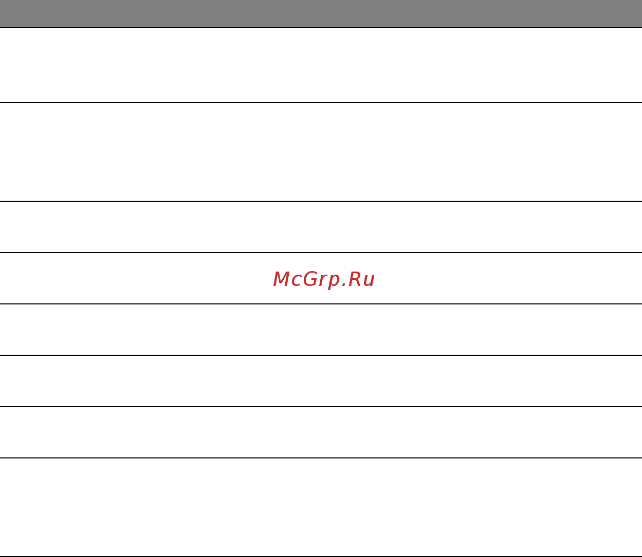 Acer ASPIRE S7-191 Инструкция по эксплуатации онлайн [1234/3380] 97701