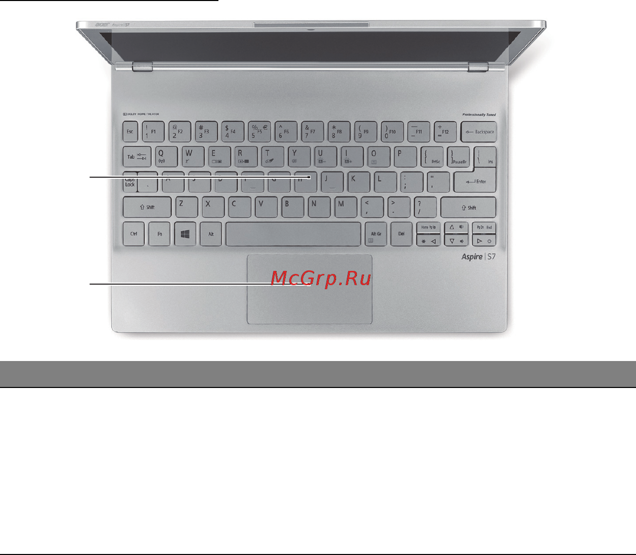 Acer ASPIRE S7-191 [1275/3380] Вид клавиатуры