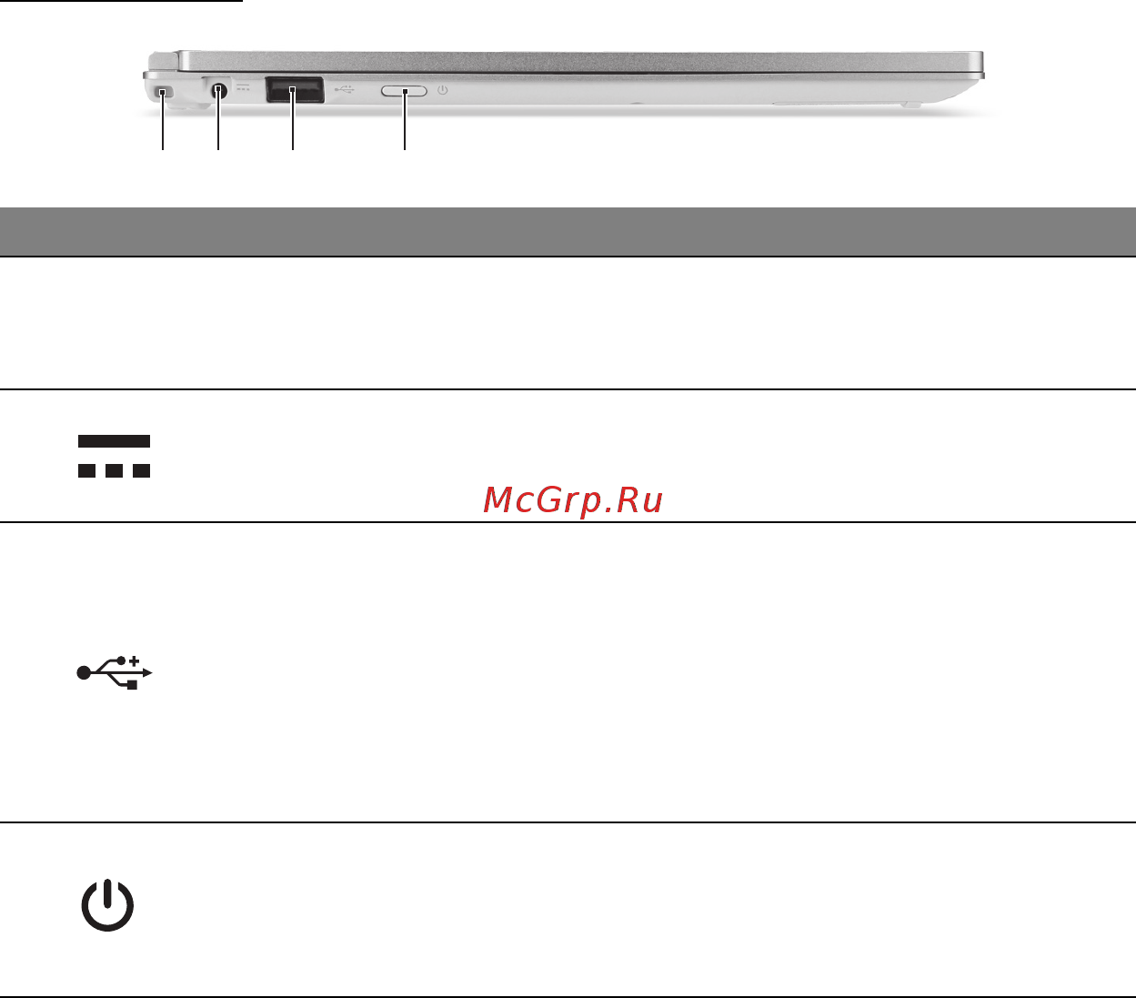Acer ASPIRE S7-191 [1277/3380] Вид слева