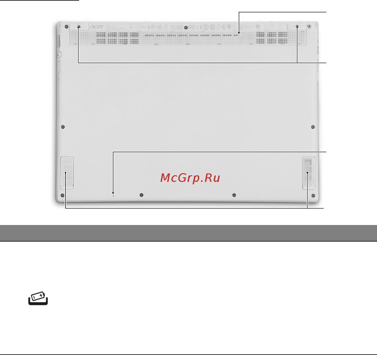 Acer ASPIRE S7-191 [1280/3380] Вид снизу