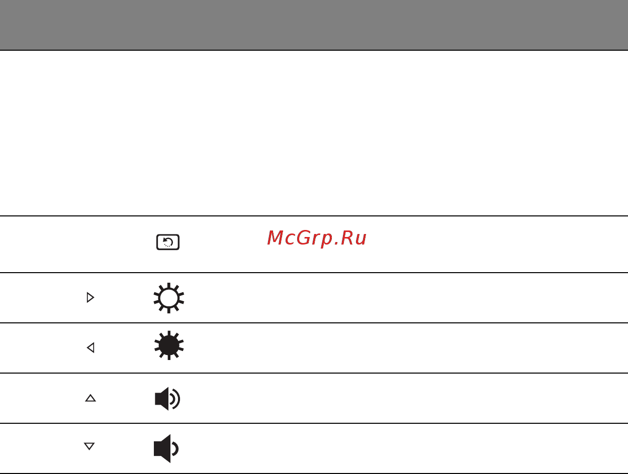 Acer ASPIRE S7-191 Инструкция по эксплуатации онлайн [1284/3380] 97701