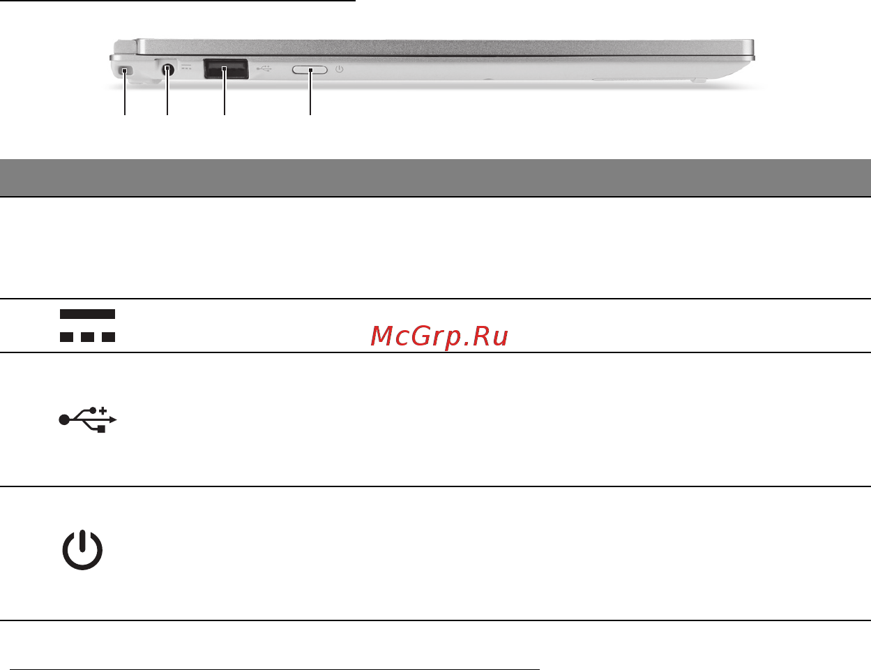 Acer ASPIRE S7-191 [1402/3380] Widok z lewej strony