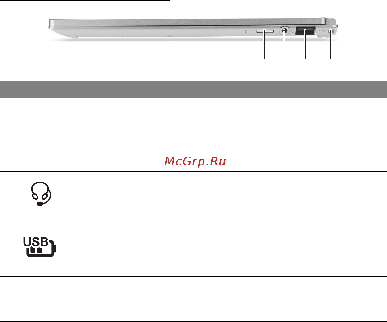 Acer ASPIRE S7-191 [1403/3380] Widok z prawej strony