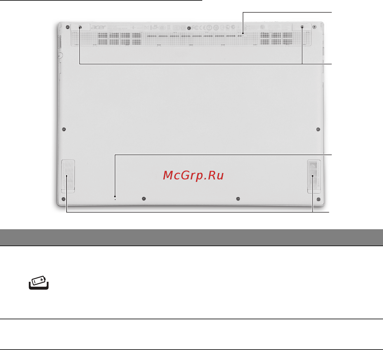 Acer ASPIRE S7-191 [1404/3380] Widok od strony podstawy