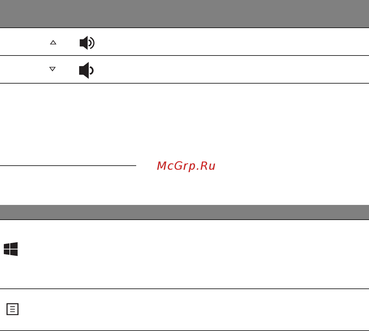 Acer ASPIRE S7-191 [1408/3380] Klawisze windows