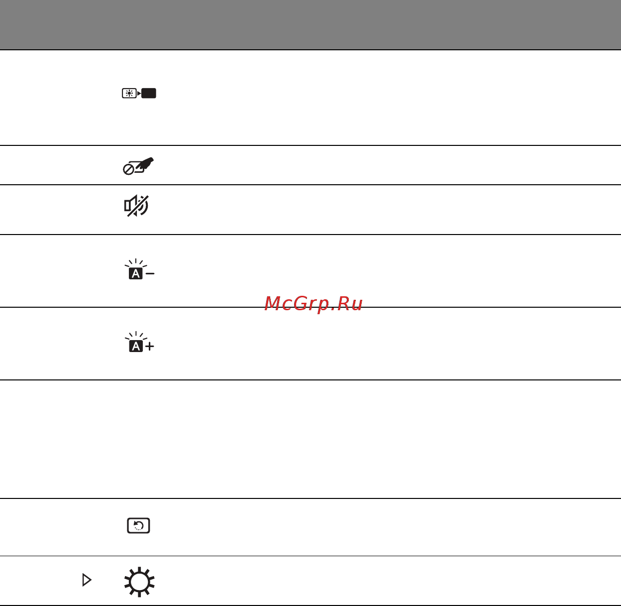 Acer ASPIRE S7-191 Инструкция по эксплуатации онлайн [141/3380] 97701