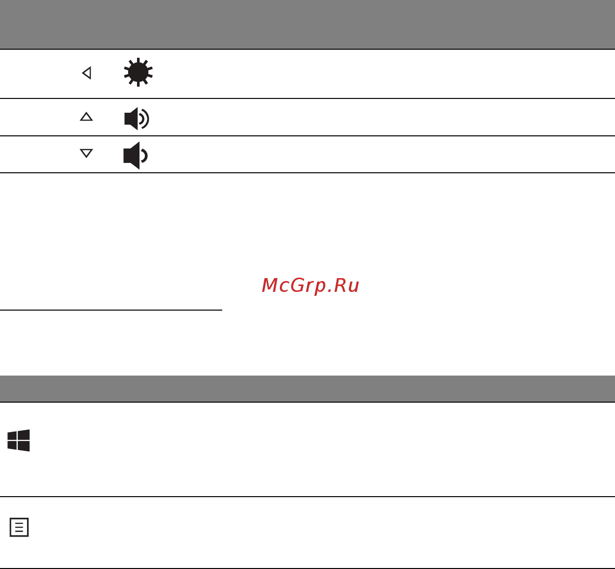 Acer ASPIRE S7-191 [142/3380] Touches windows