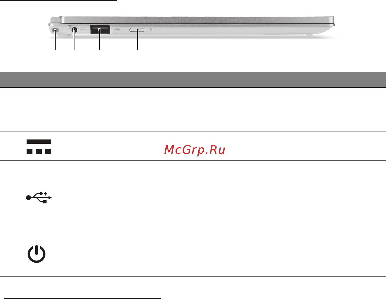Acer ASPIRE S7-191 [1521/3380] Bal oldali nézet