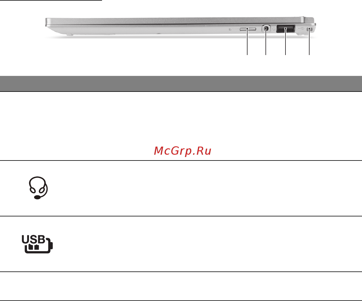 Acer ASPIRE S7-191 [1639/3380] Pohled zprava