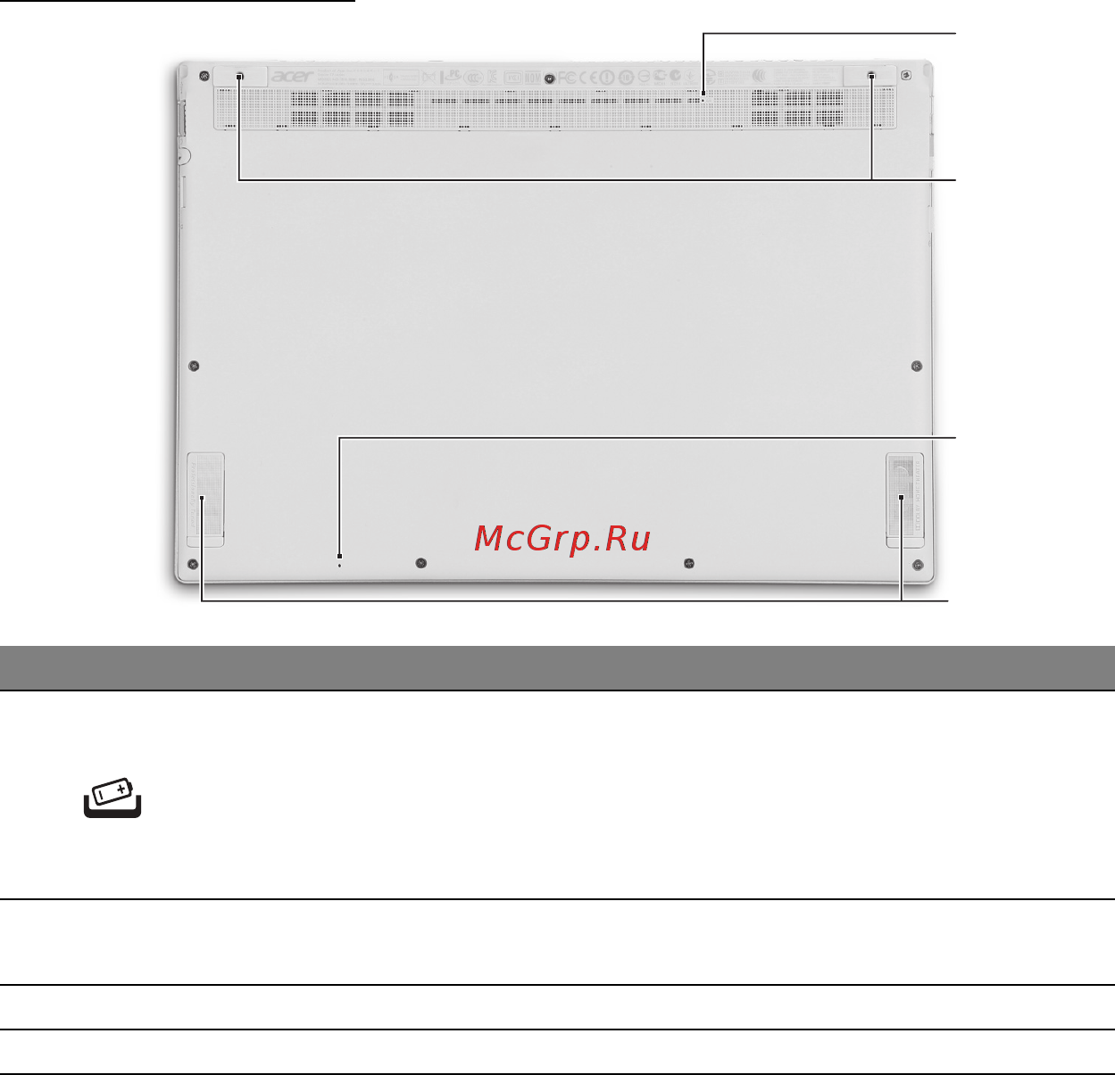 Acer ASPIRE S7-191 [1640/3380] Pohled zespodu