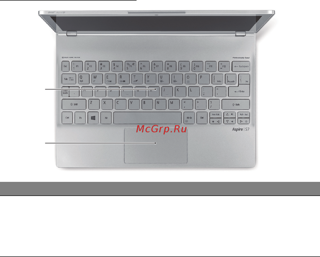Acer ASPIRE S7-191 [1746/3380] Pohľad na klávesnicu