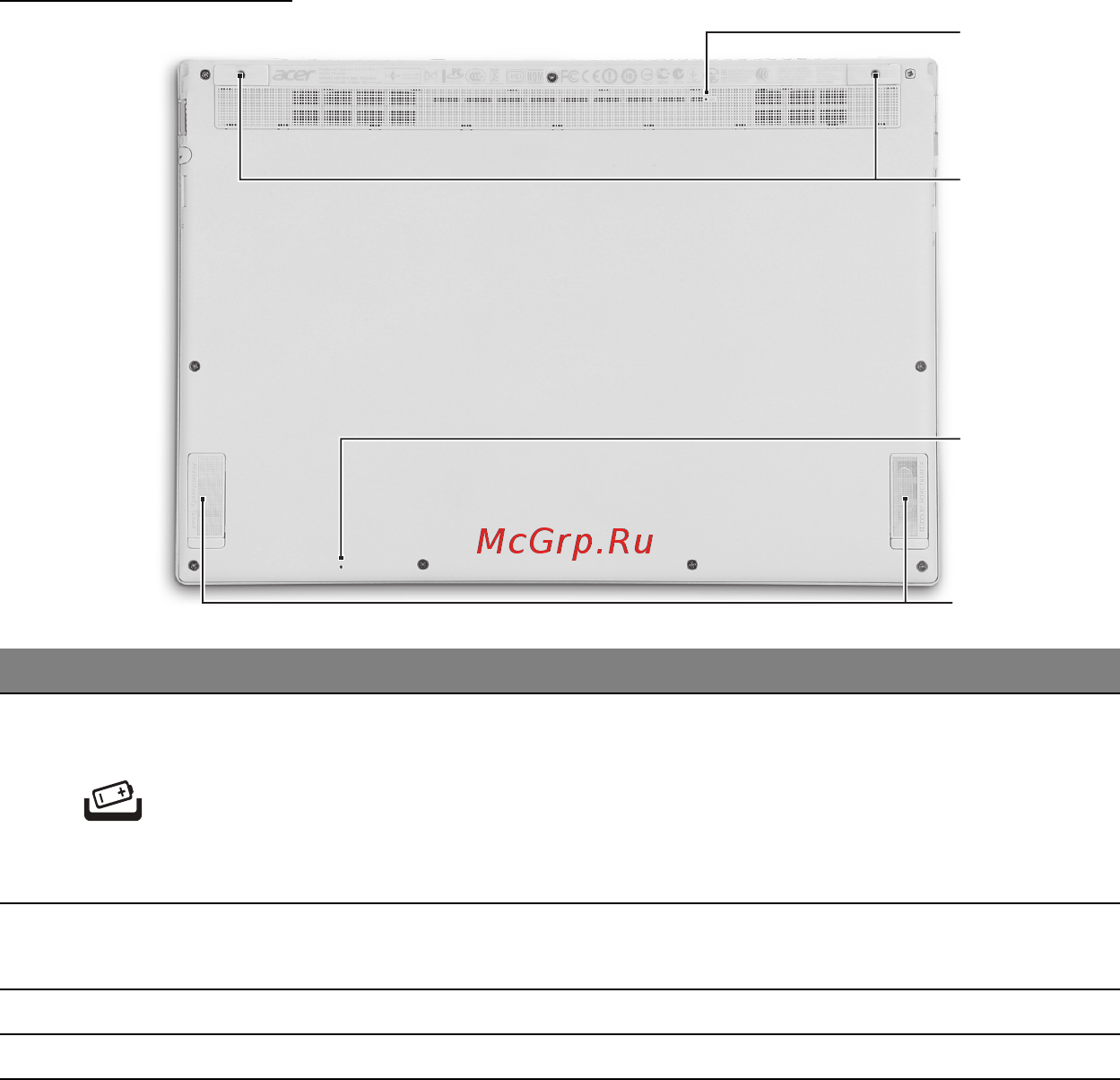 Acer ASPIRE S7-191 [1751/3380] Pohľad zdola