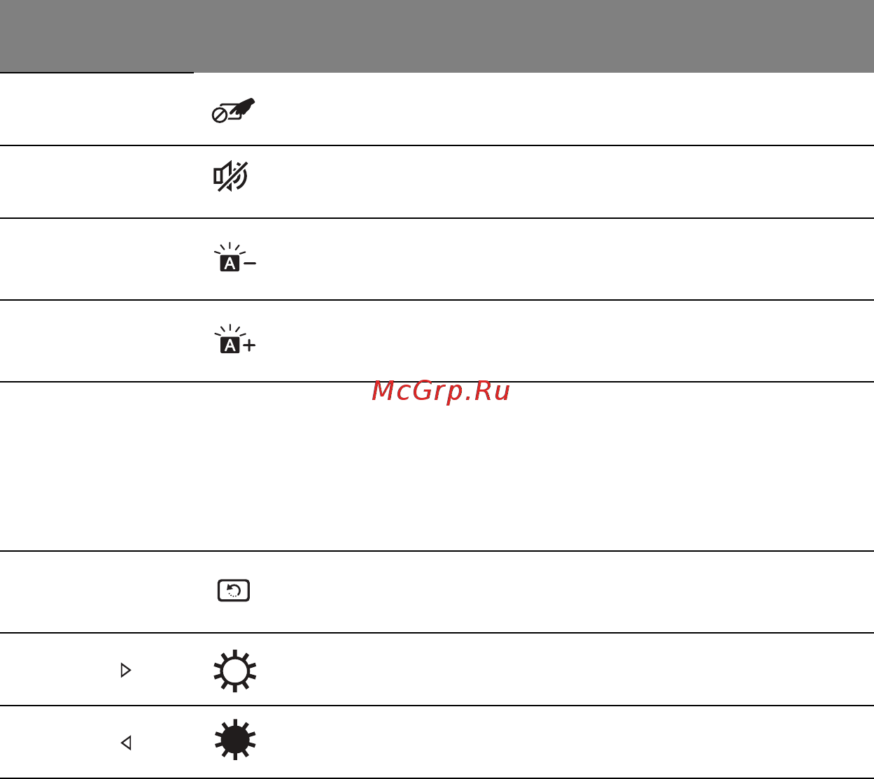 Acer ASPIRE S7-191 Инструкция по эксплуатации онлайн [1753/3380] 97701
