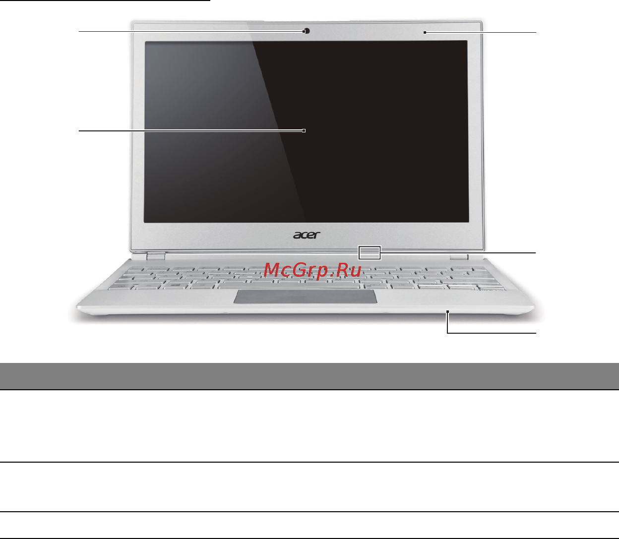 Acer ASPIRE S7-191 [1854/3380] Pogled na zaslon