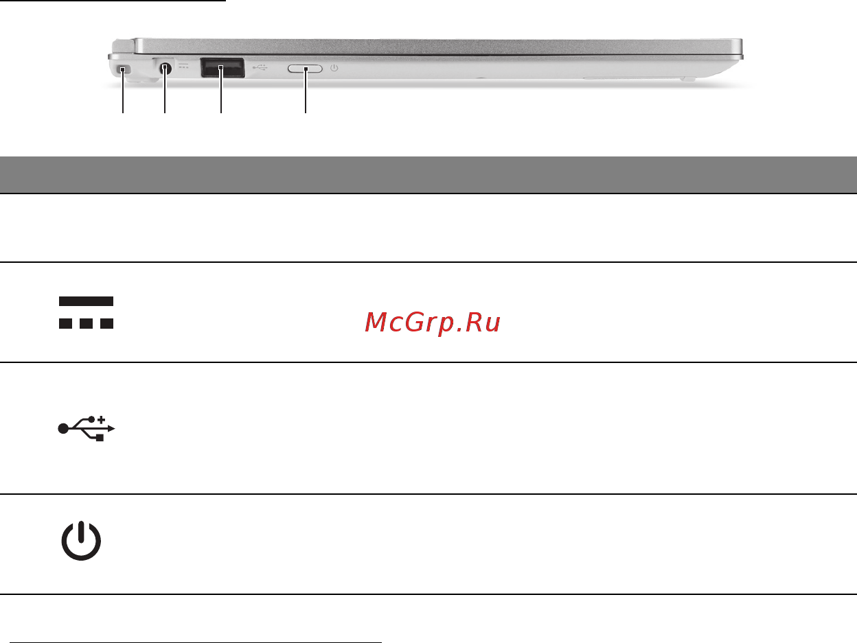 Acer ASPIRE S7-191 [1858/3380] Pogled z leve