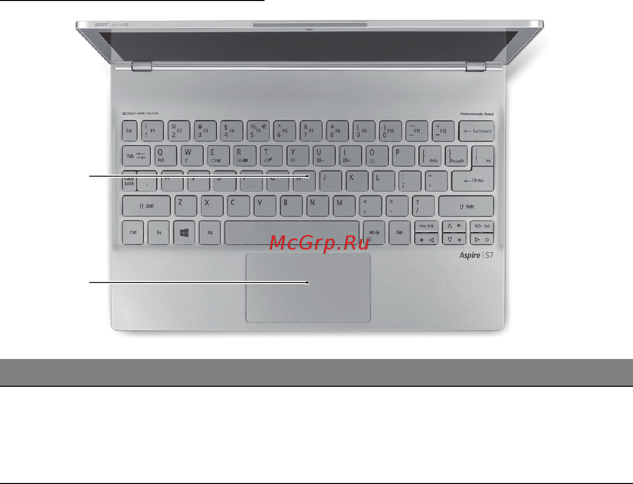 Acer ASPIRE S7-191 [1966/3380] Pogled na tipkovnicu