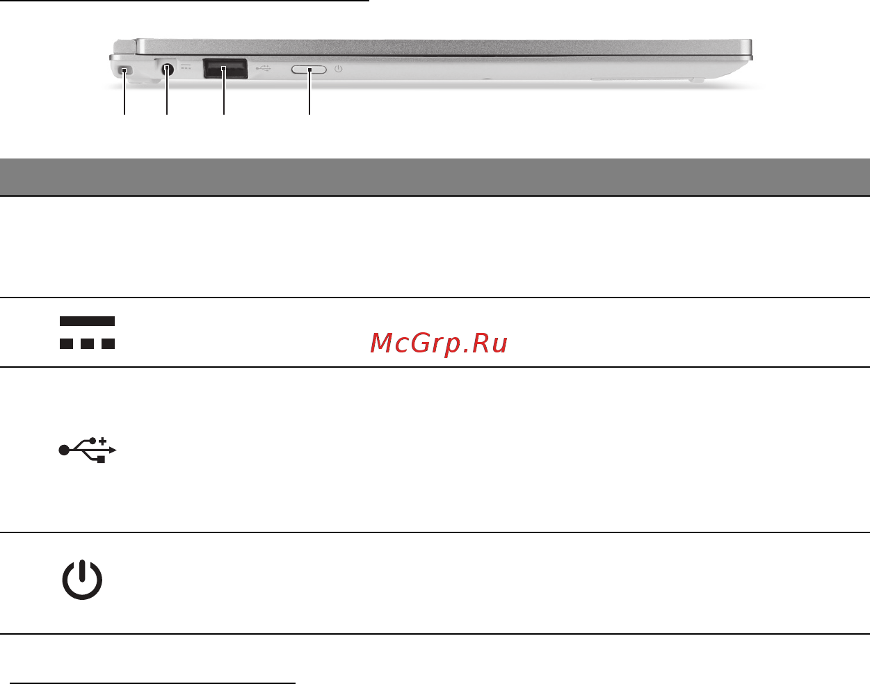 Acer ASPIRE S7-191 [1968/3380] Pogled s lijeve strane