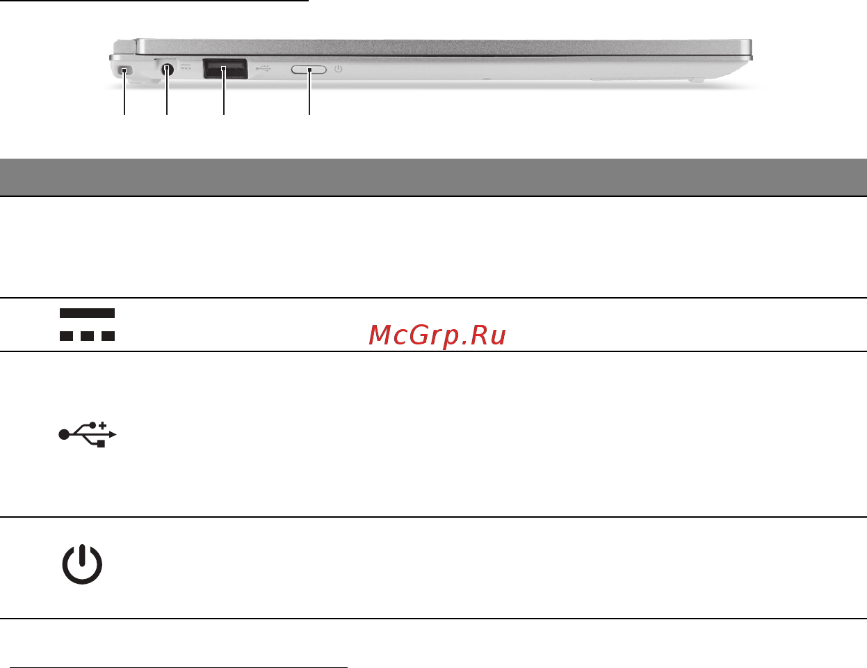 Acer ASPIRE S7-191 [2082/3380] Vedere din stânga
