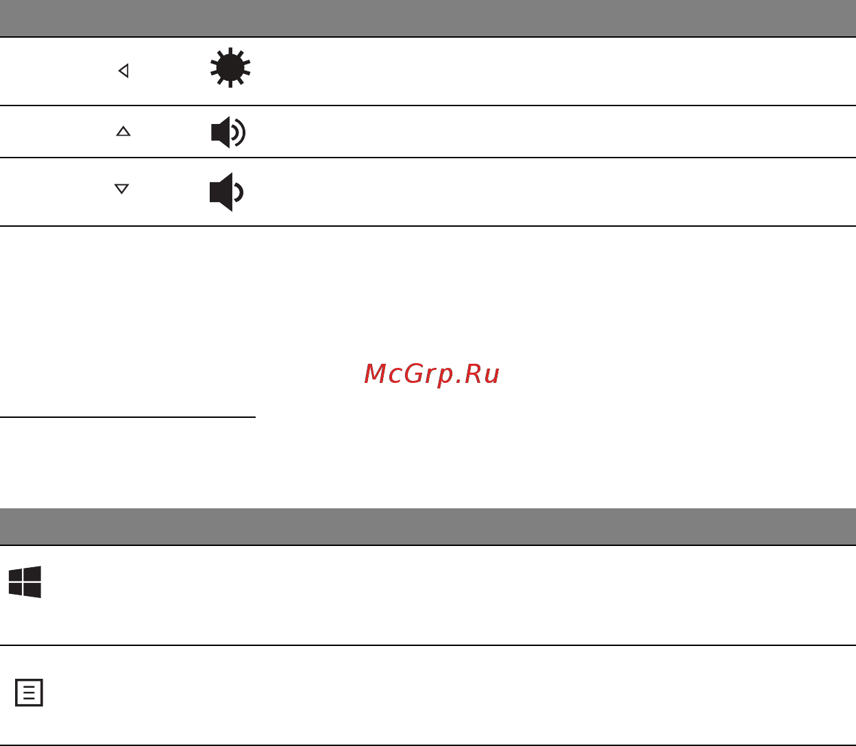 Acer ASPIRE S7-191 [2088/3380] Taste windows