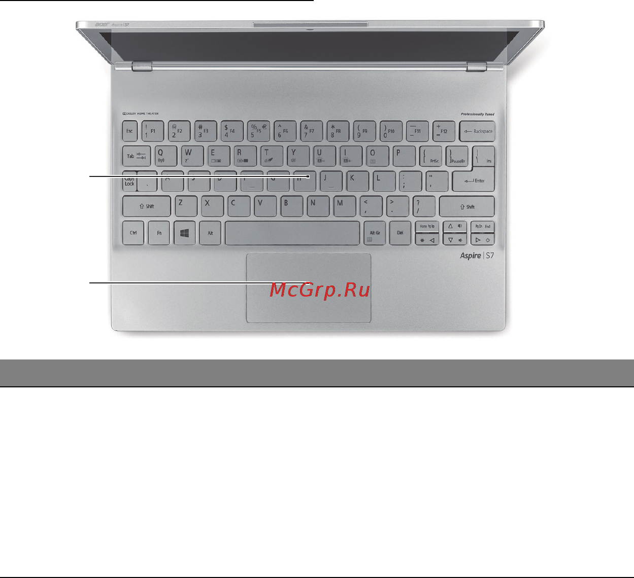 Acer ASPIRE S7-191 [2197/3380] Изглед на клавиатурата
