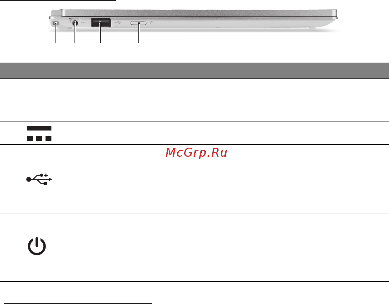 Acer ASPIRE S7-191 [2199/3380] Изглед отляво