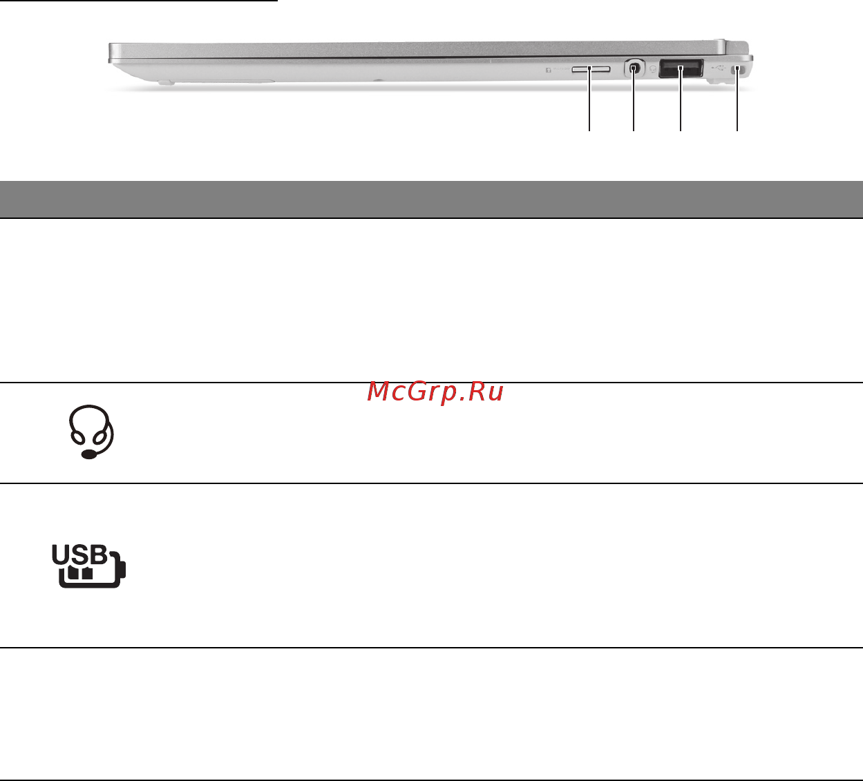 Acer ASPIRE S7-191 [2200/3380] Изглед отдясно